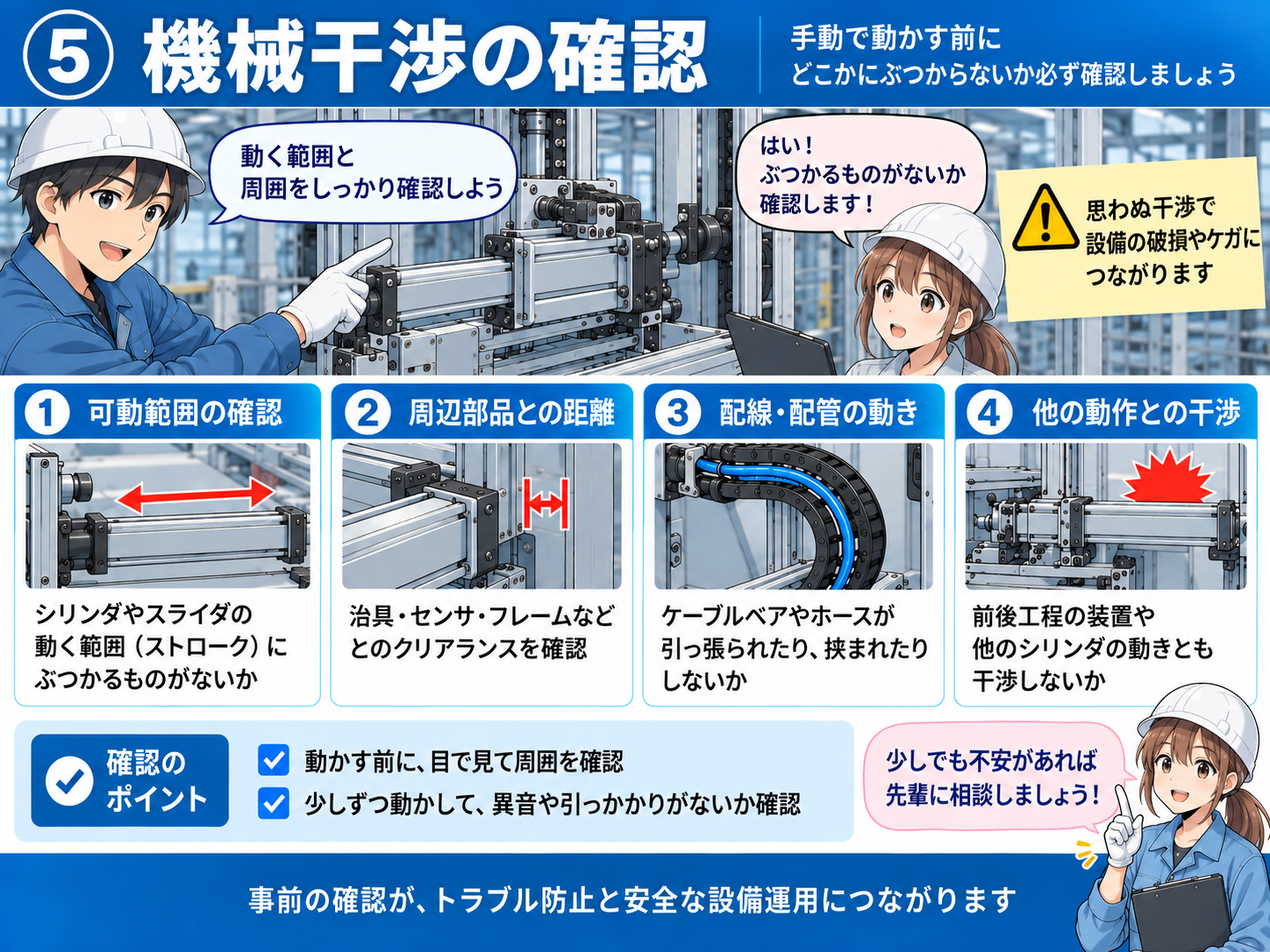 シリンダロッドと周辺の治具・ガイド・ストッパの位置関係を考える図