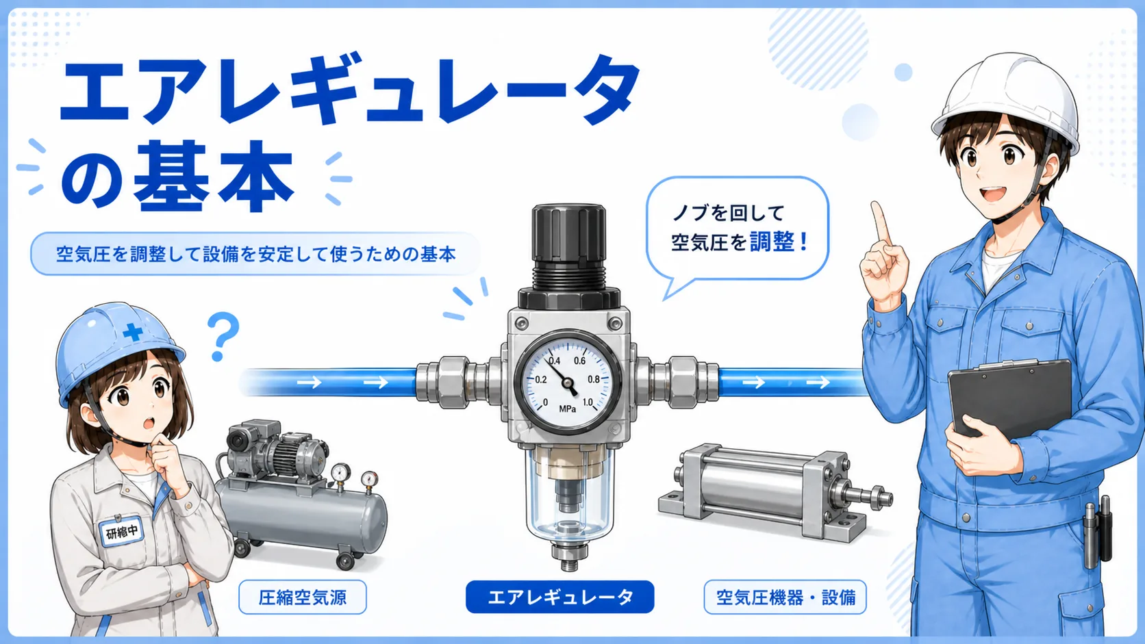 圧力レギュレータとは？空圧設備の圧力調整をやさしく解説