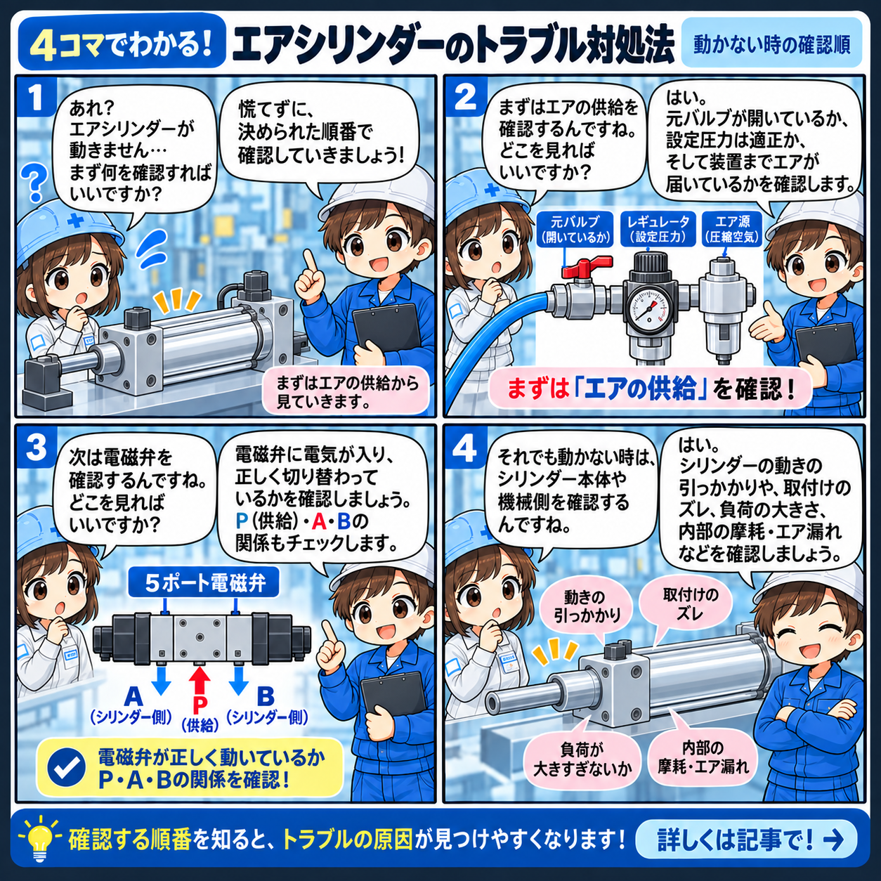 エアシリンダーが動かないときの切り分け 4コマ漫画