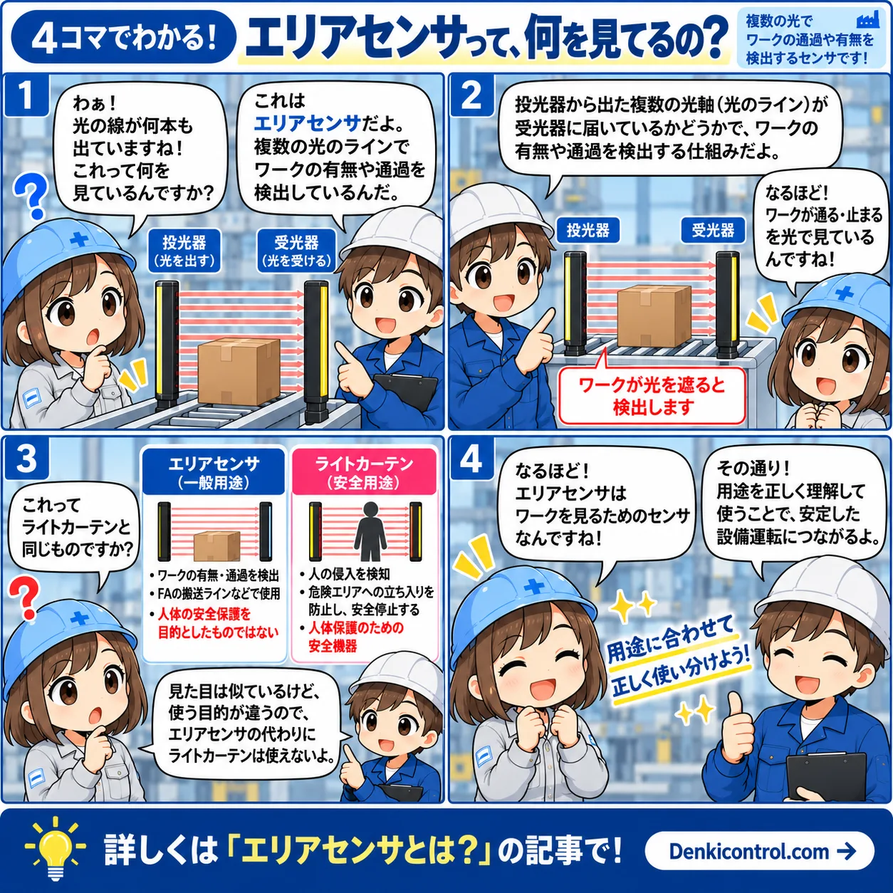 エリアセンサの仕組みとライトカーテンとの違い 4コマ漫画