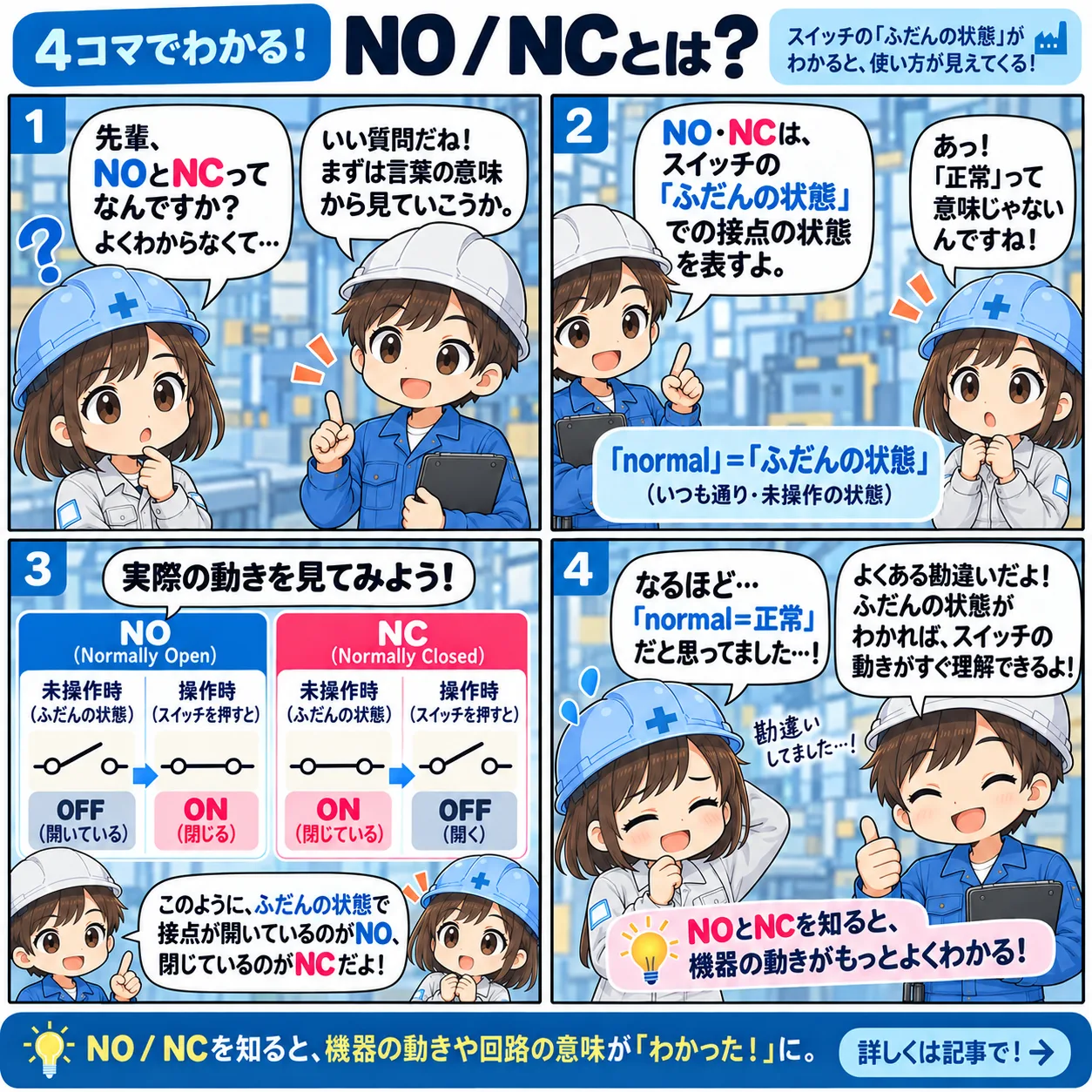 NO・NCのNormalって？ 4コマ漫画