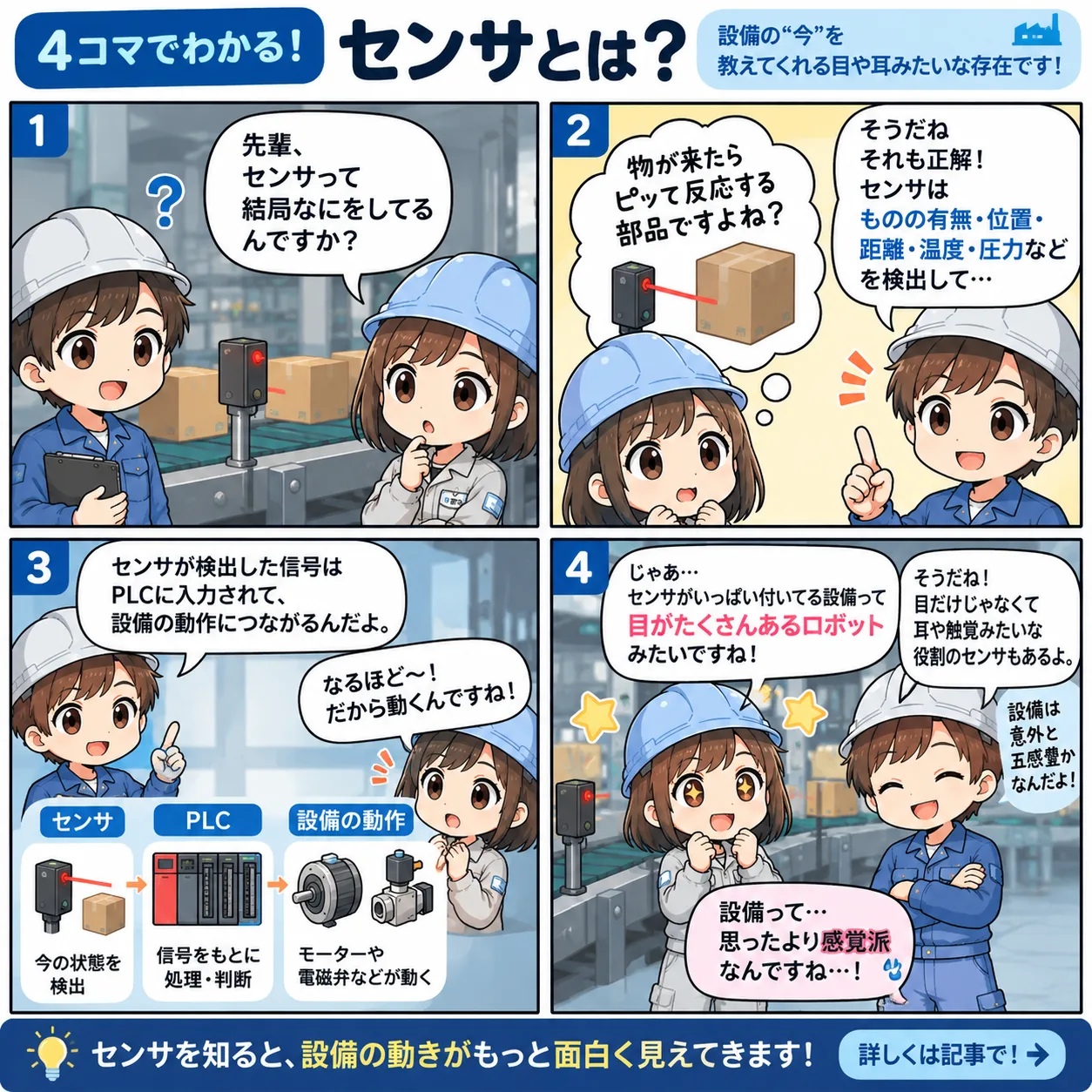 センサって何をしてるの？ 4コマ漫画