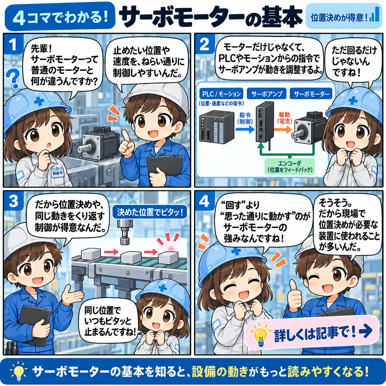 サーボモータは何が違う？ 4コマ漫画