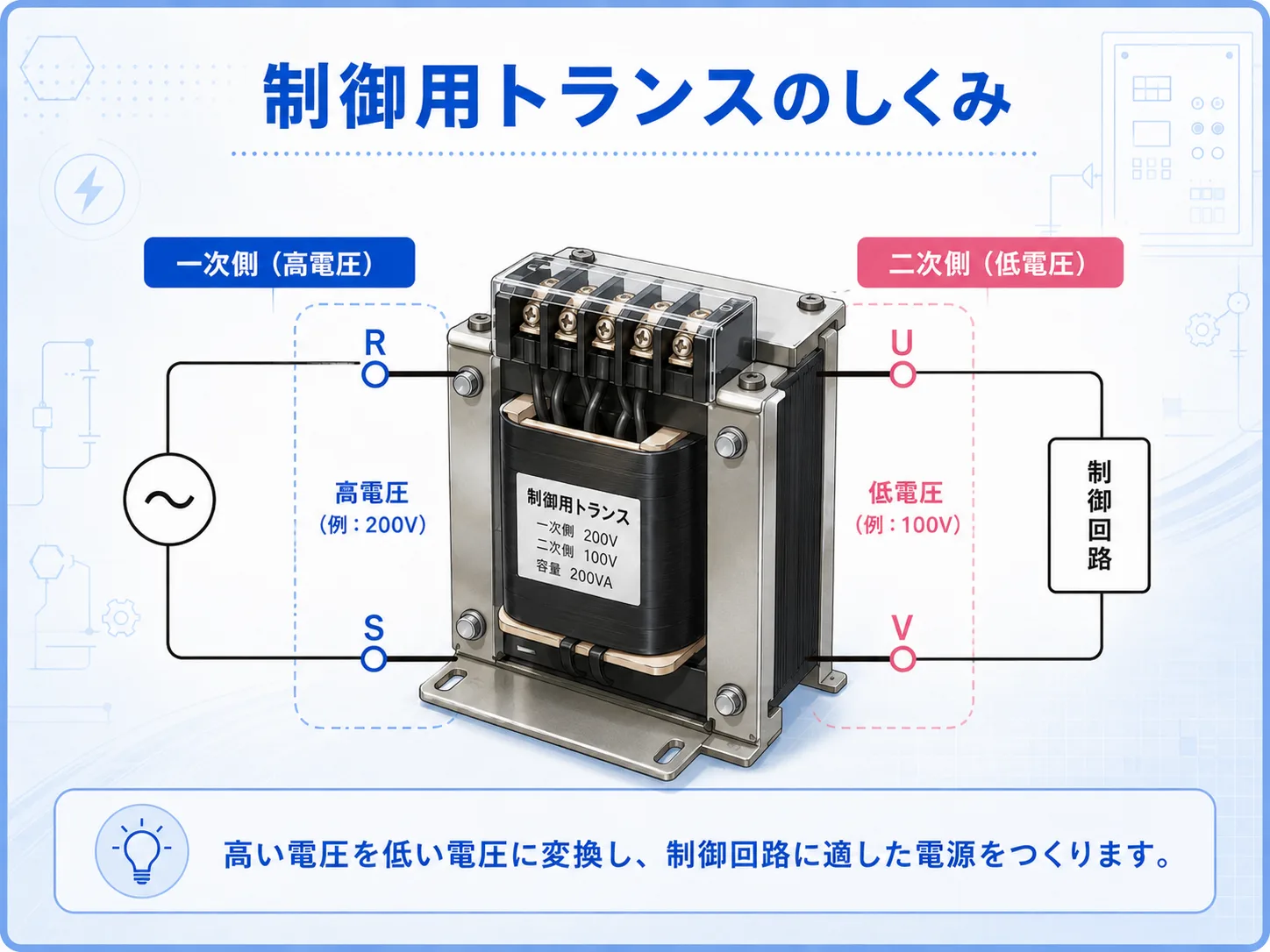 制御用トランスの一次側と二次側を示す図解