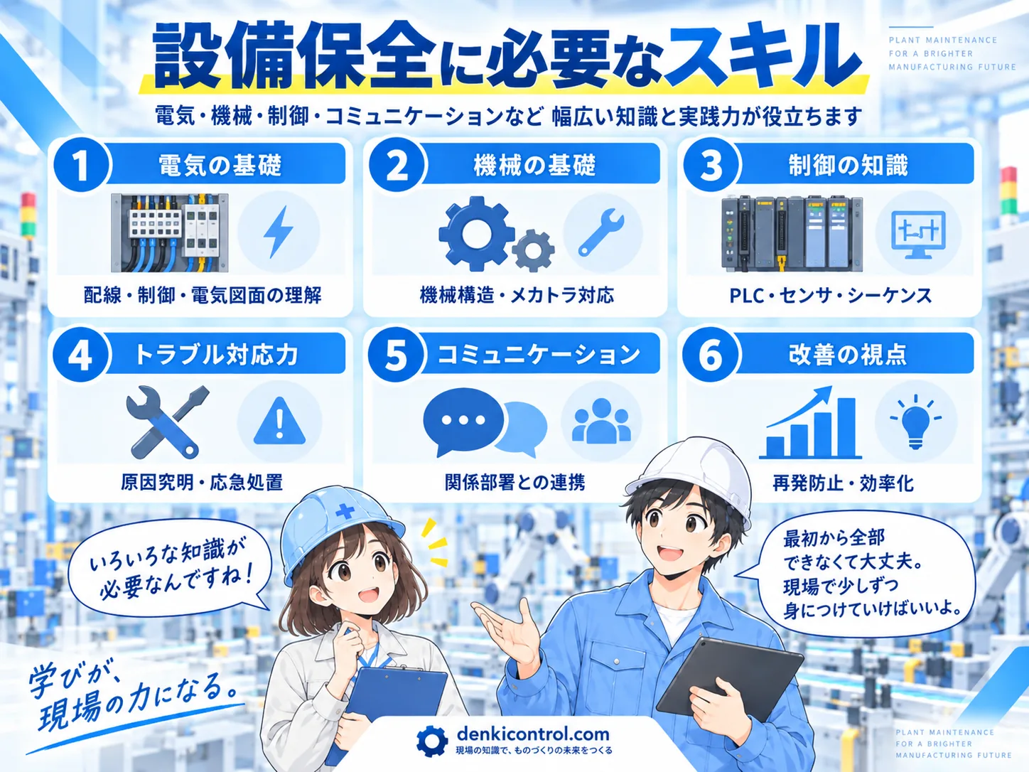 設備保全に必要な電気・機械・制御・トラブル対応・コミュニケーション・改善の6スキル