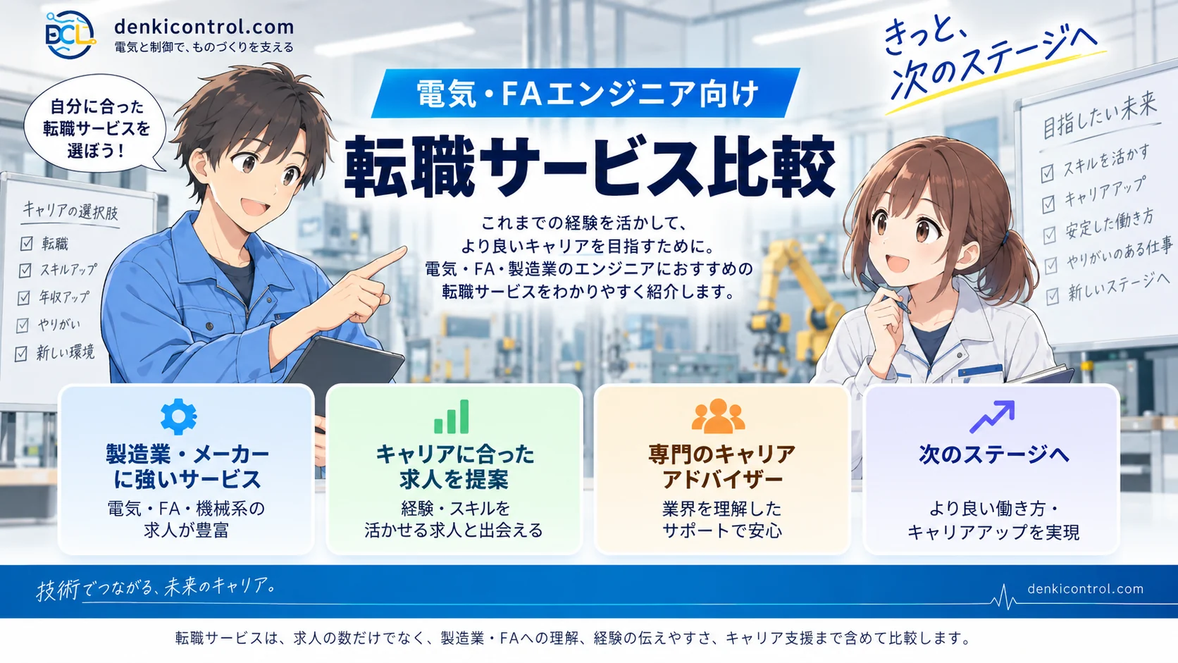 電気・FAエンジニア向け転職サービスを比較するときの考え方を整理したイメージ