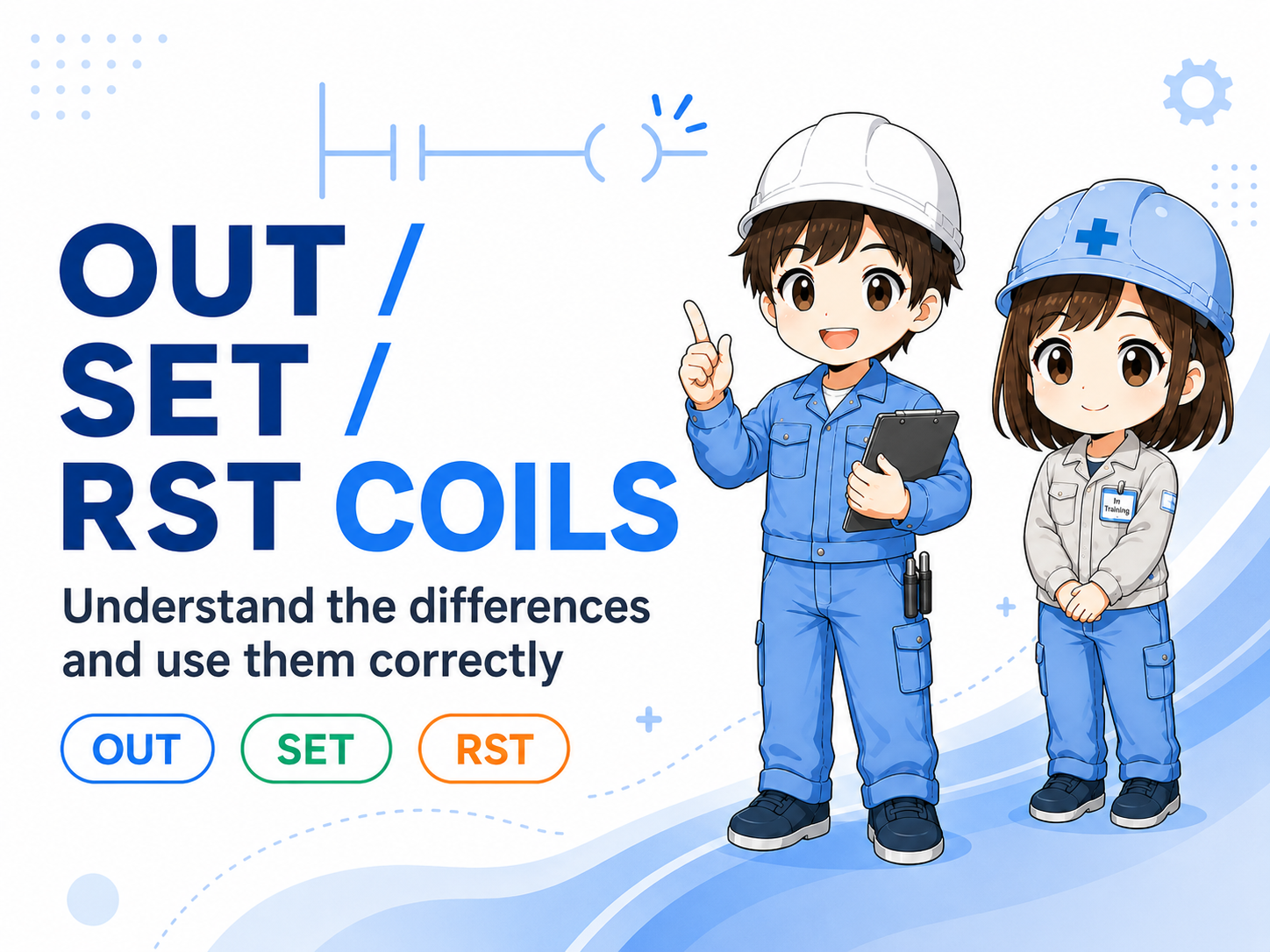 Summary image for GX Works3 OUT SET and RST coil basics