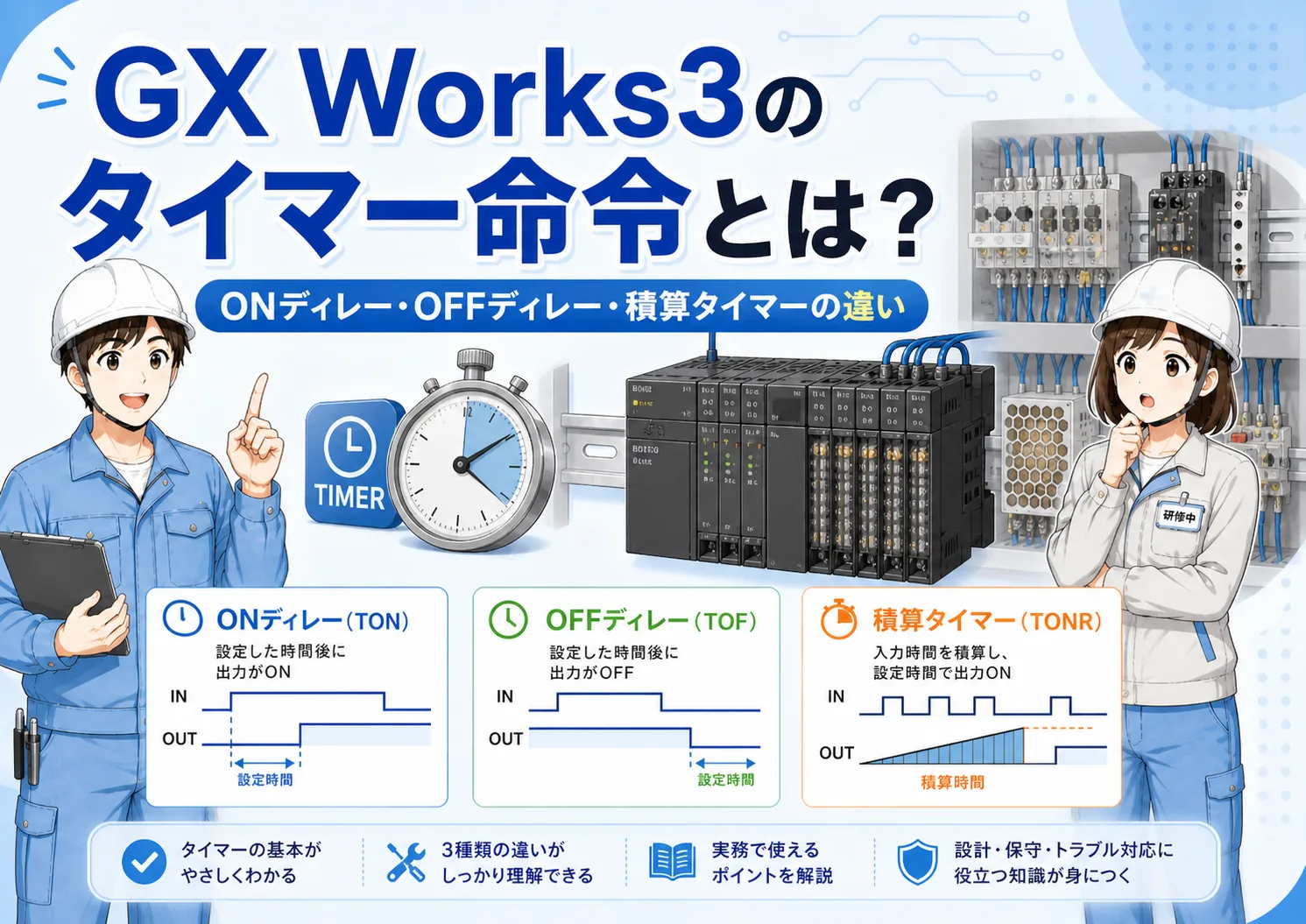 GX Works3のタイマー命令を解説する記事イメージ
