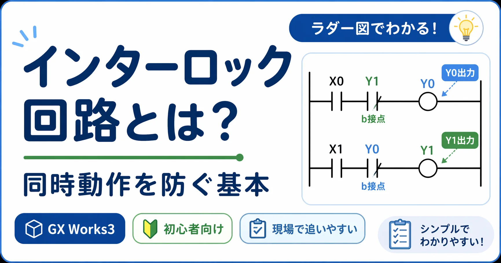 インターロック回路とは？の記事