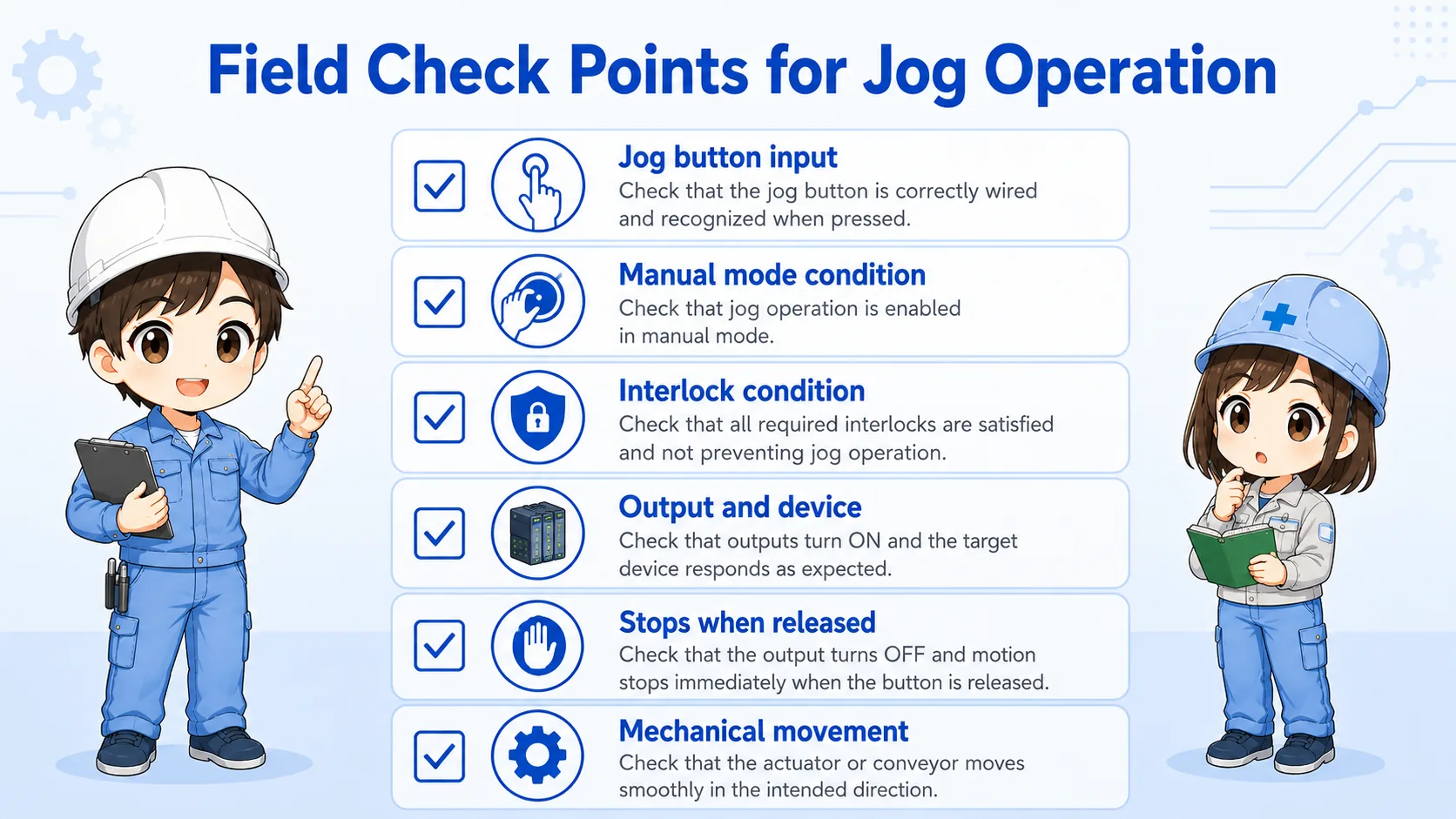 Field check points for jog operation circuit troubleshooting