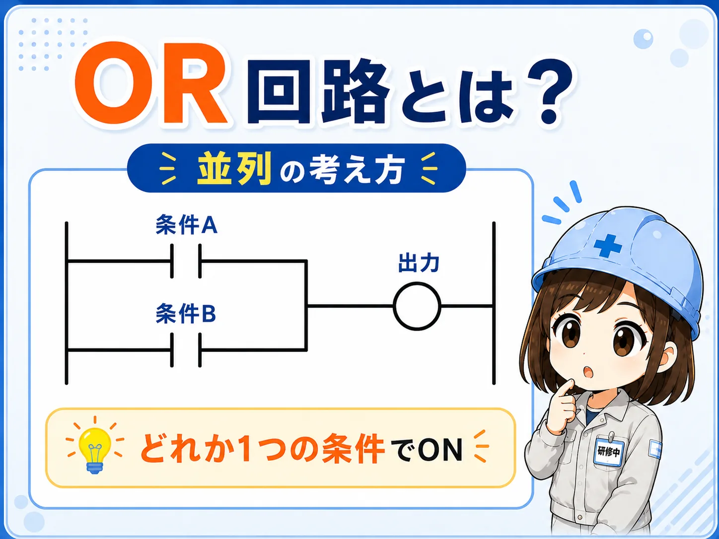 ラダーのOR条件と並列回路の基本イメージ