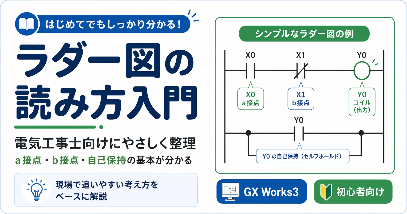 ラダー図の読み方入門の記事