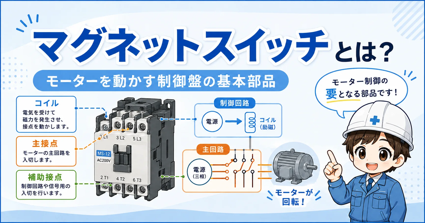 マグネットスイッチの基本を解説する記事イメージ