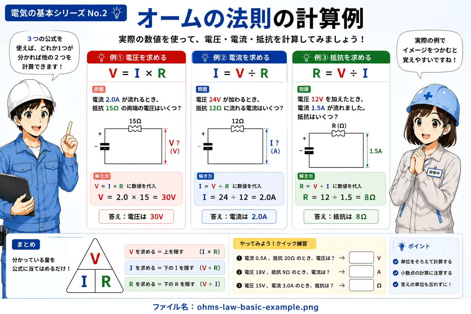 オームの法則を使った電圧・電流・抵抗の簡単な計算例
