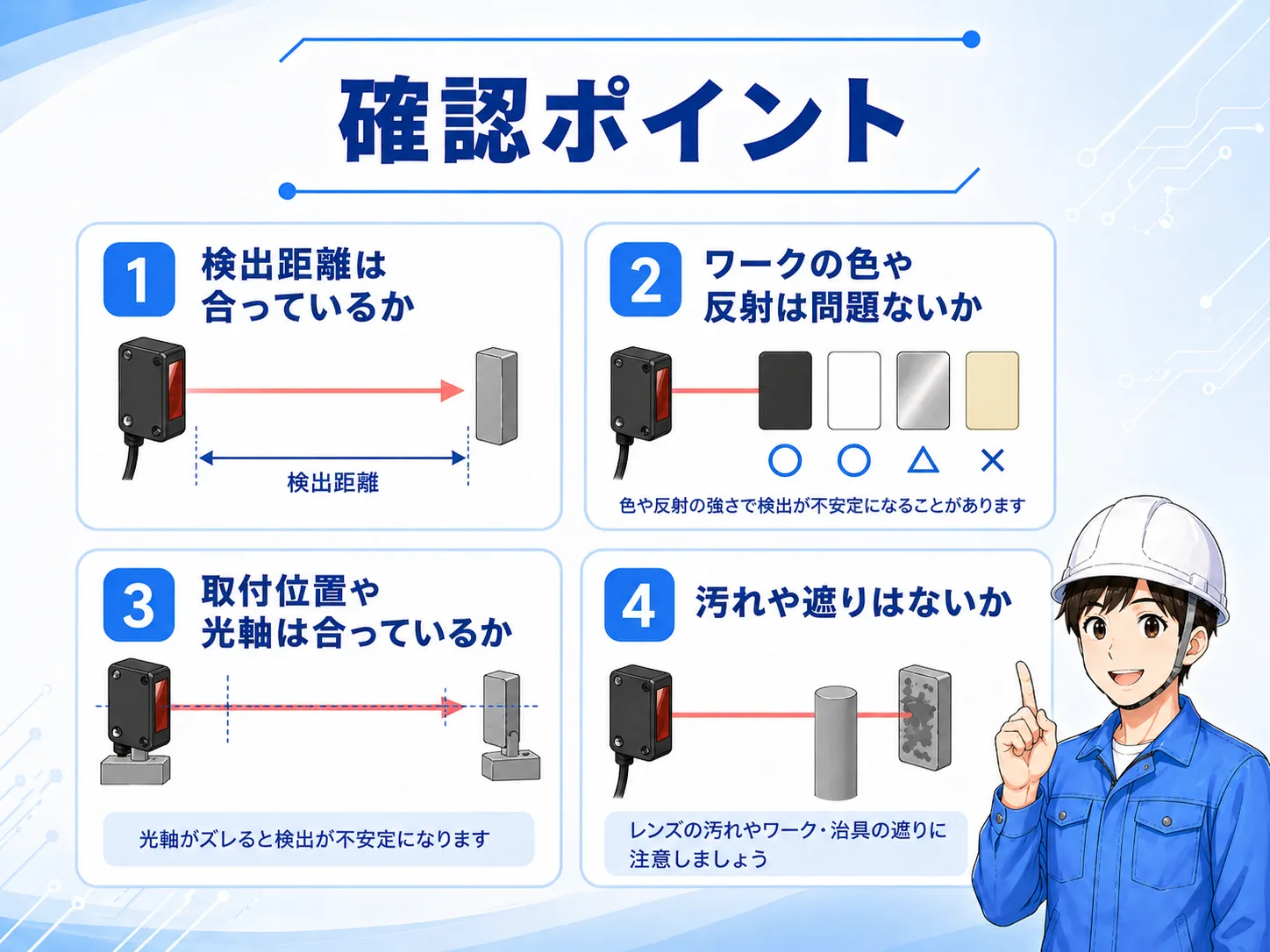 光電センサの確認ポイント。検出距離、ワークの色や反射、取付位置や光軸、汚れや遮りを整理