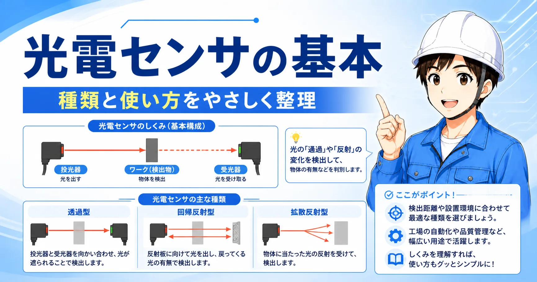 光電センサとは？の記事