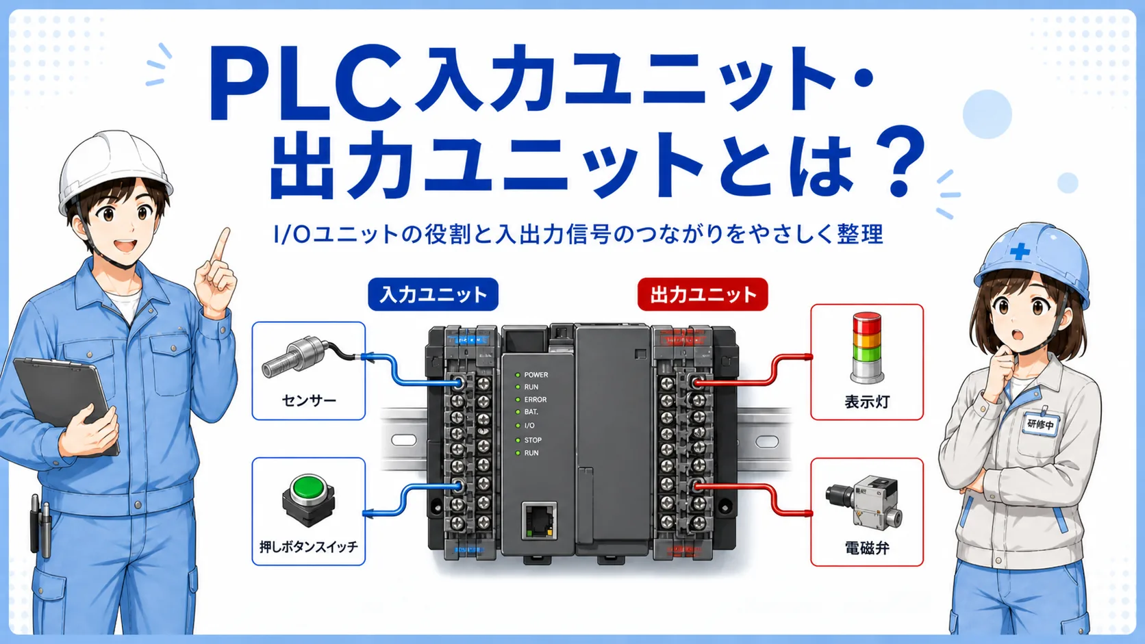 PLC入力ユニット・出力ユニットの記事