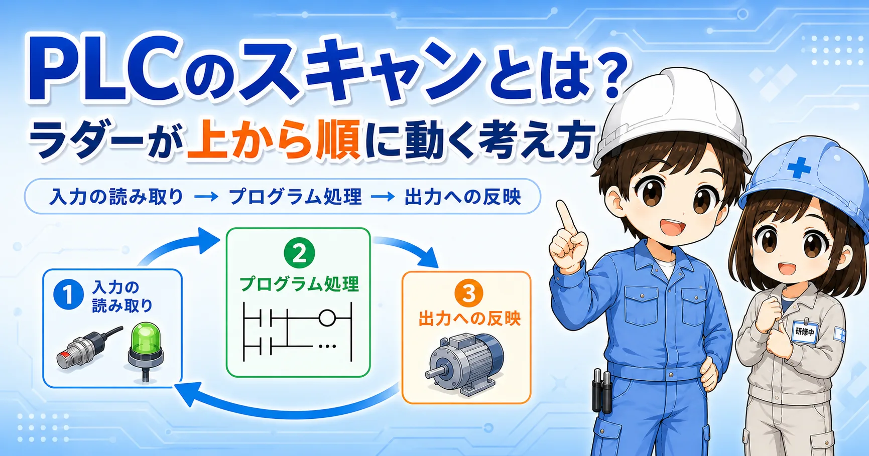 PLCのスキャンとは？の記事