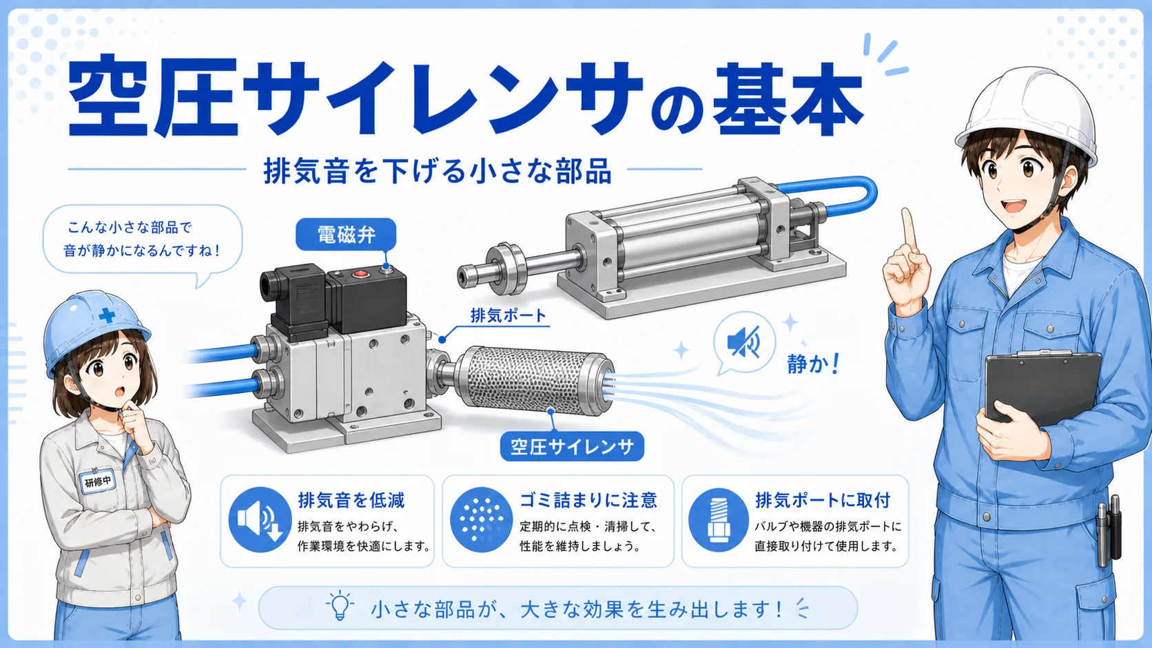 サイレンサとは？空圧排気音を下げる基本をやさしく解説
