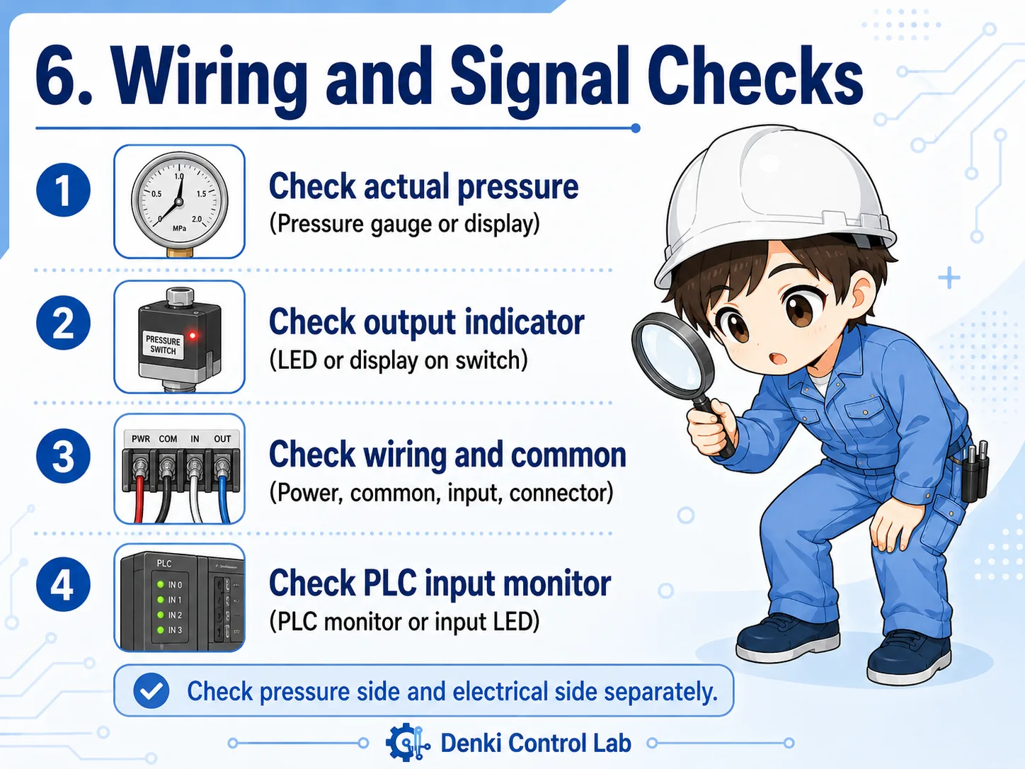 Pressure switch wiring and signal check points