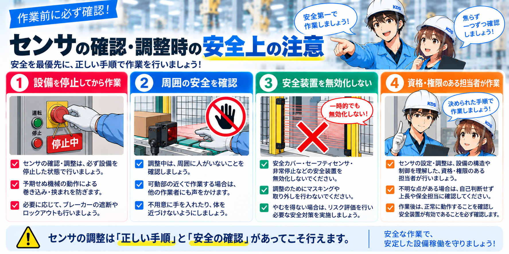 設備停止、周囲の安全確認、安全装置を無効化しないこと、資格・権限のある担当者が作業することを示した安全注意図。