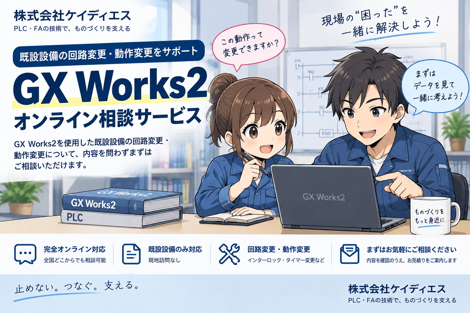 GX Works2 オンライン相談サービス