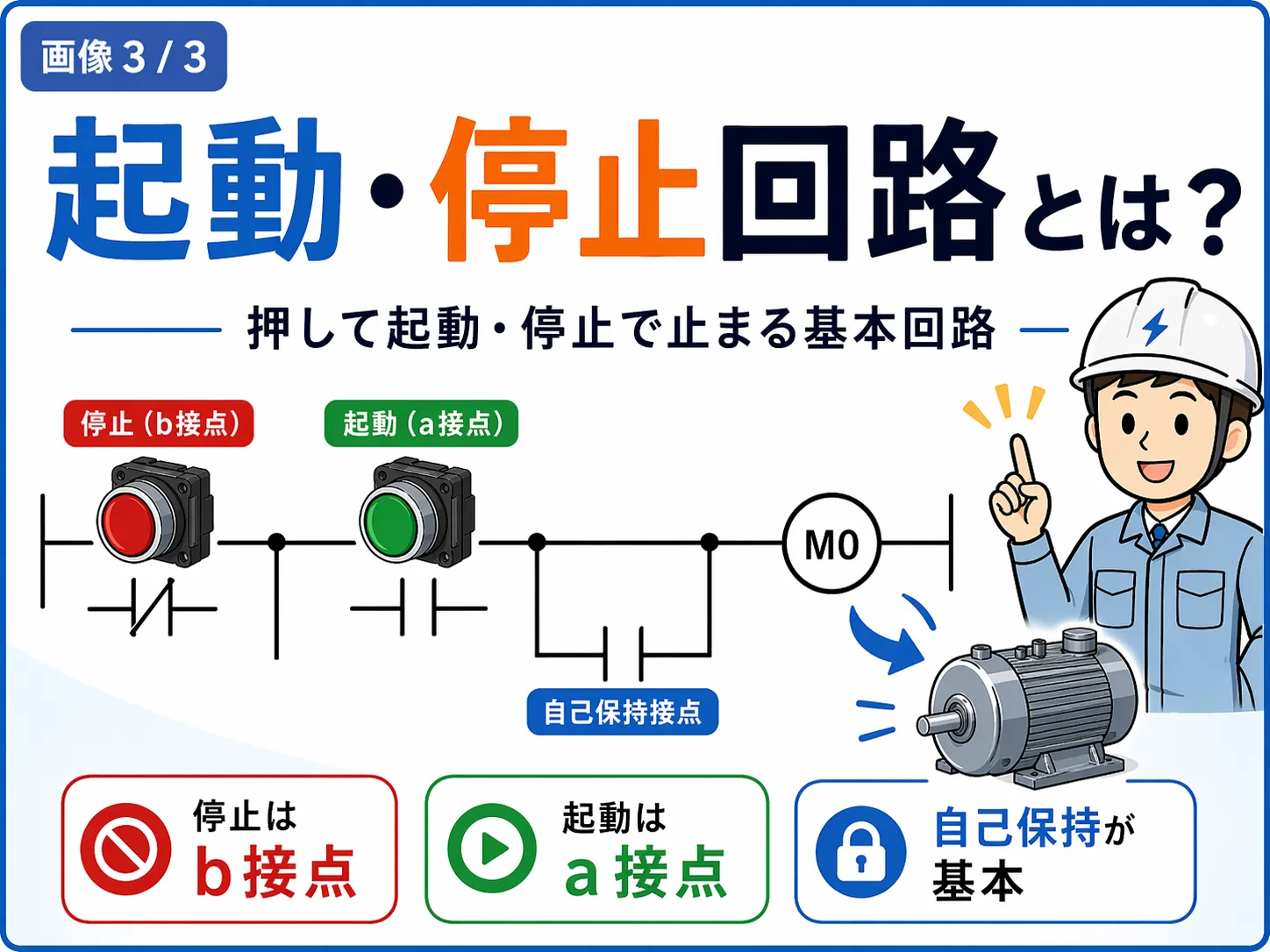 スイッチとランプで簡単な回路