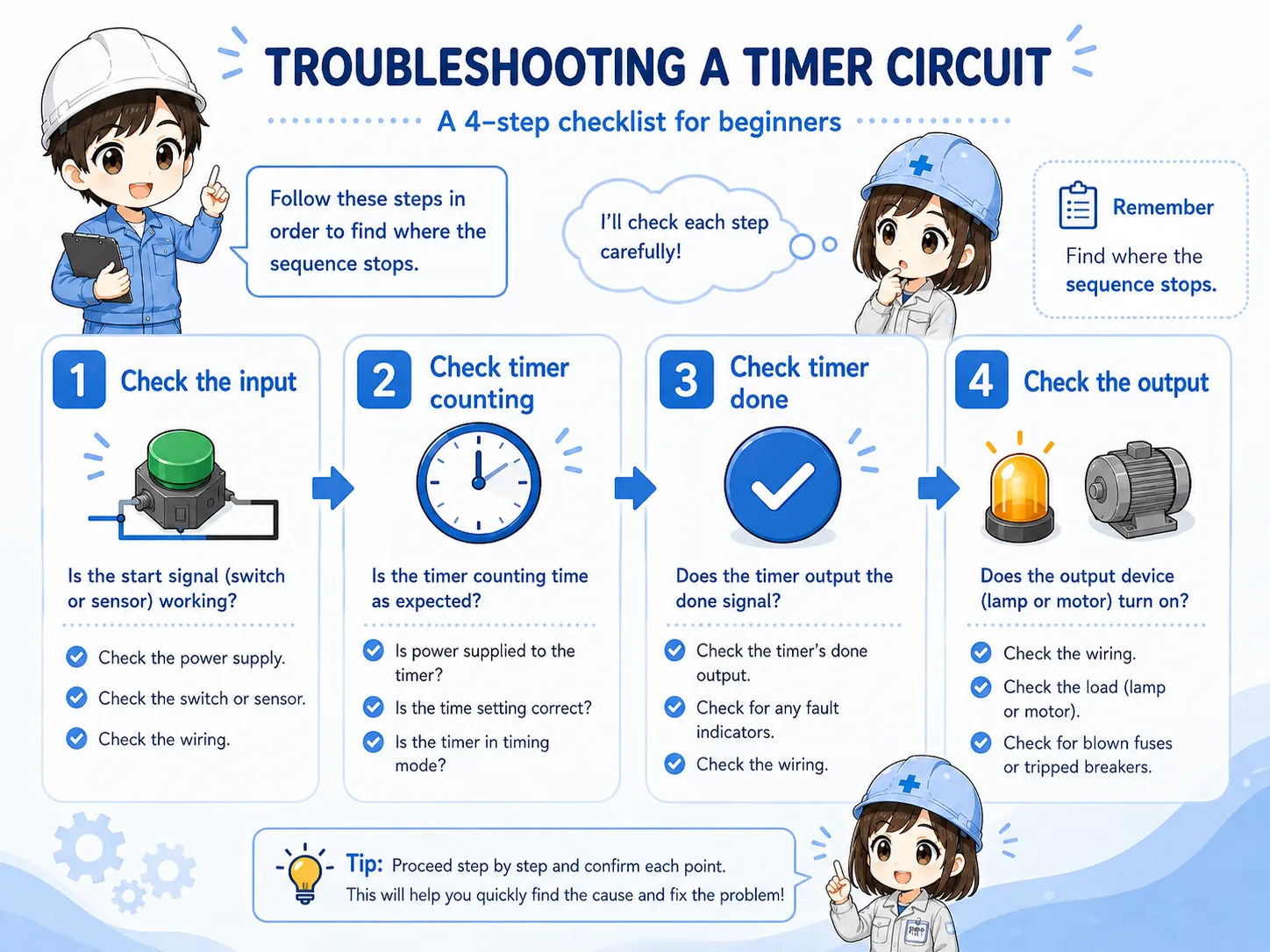 Timer circuit troubleshooting checklist