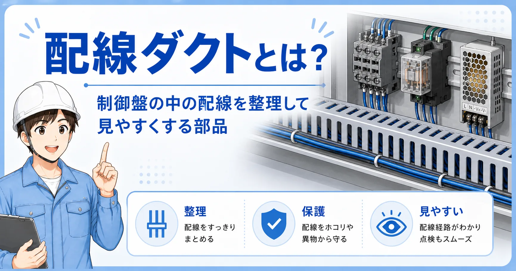 制御盤内でDINレール、端子台、PLC、電源、配線ダクトが配置された基本構成図