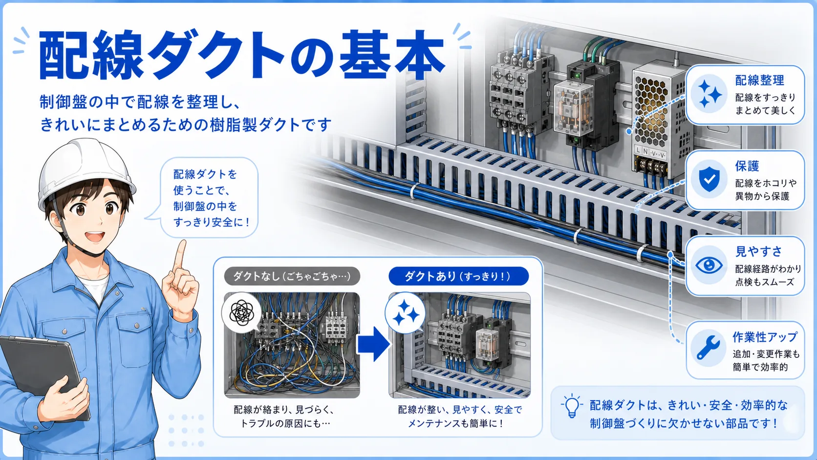 配線ダクトとは？制御盤で電線を整理する基本をやさしく解説